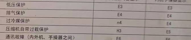 台江空调电话在哪里找